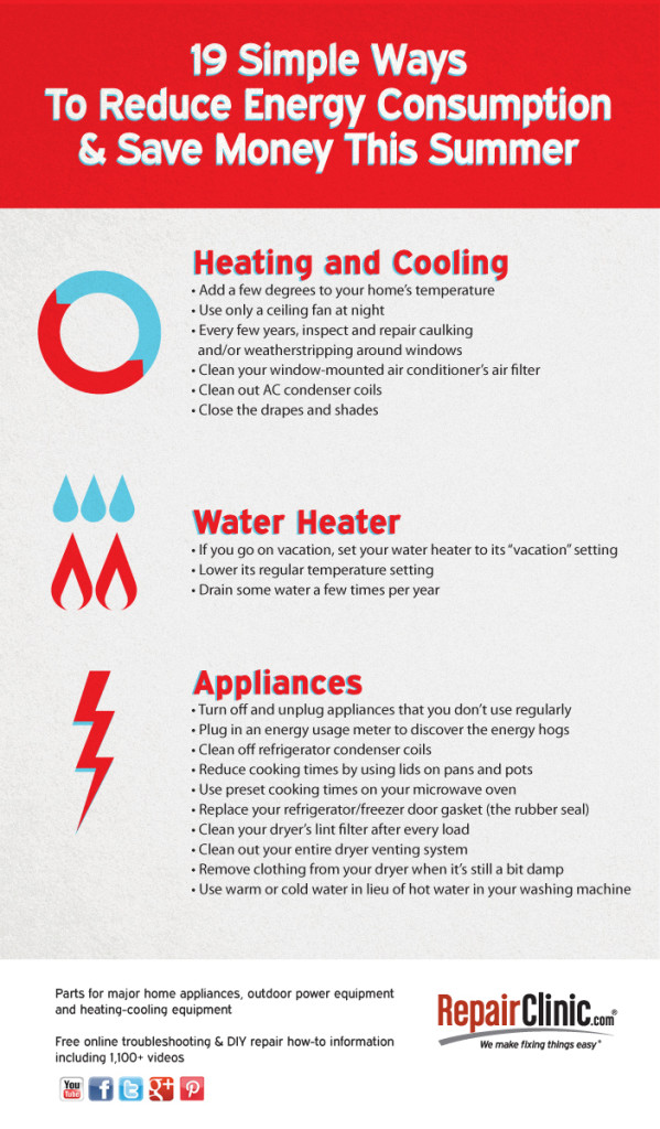 19 Simple Ways to Reduce Energy Consumption and Save Money This Summer